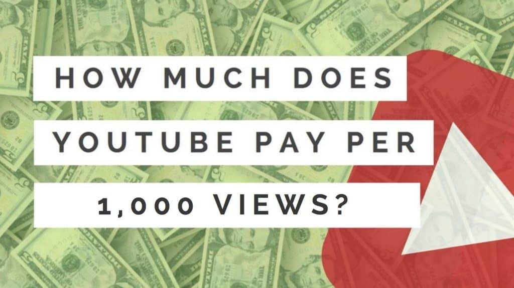 How Much Does YouTube Pay For 1000 Views in 2022