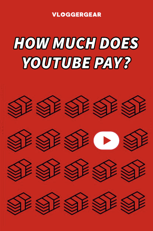 youtube money poster